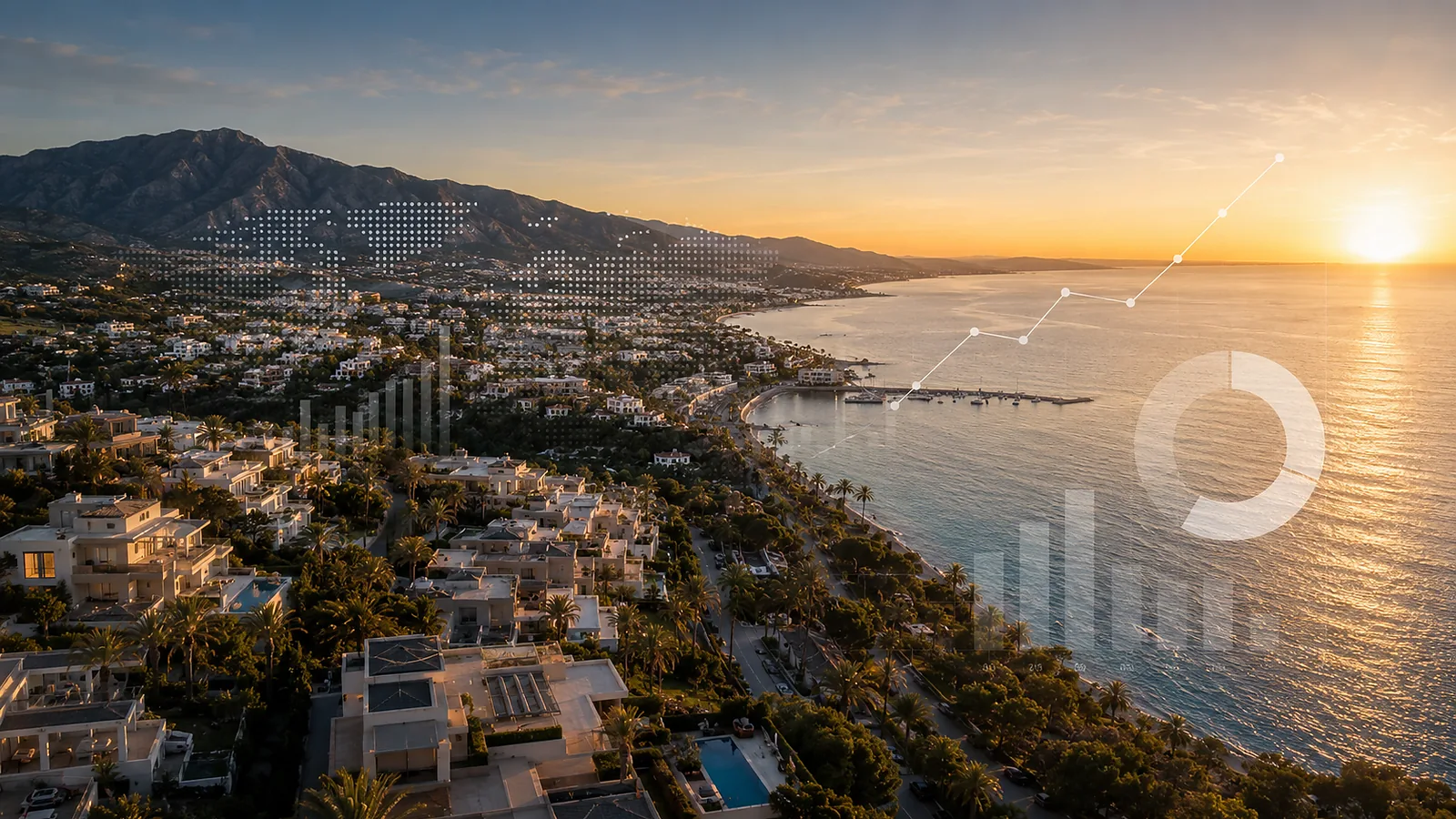 Estepona Property Market Report 2026